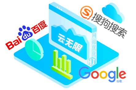 福鼎SEO顾问